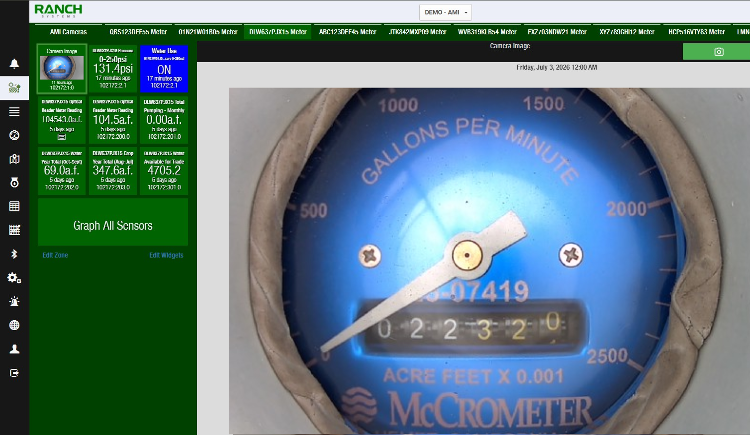 Ranch Systems AMI meter dashboard showing camera image of a McCrometer optical flow meter with real-time readings