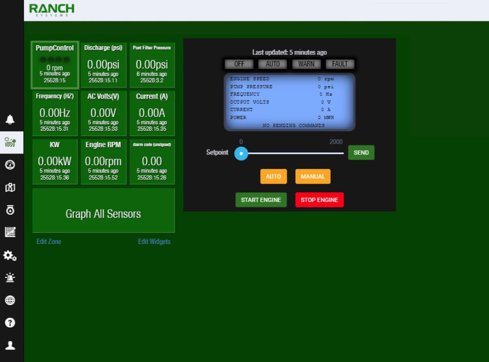 Murphy engine control dashboard
